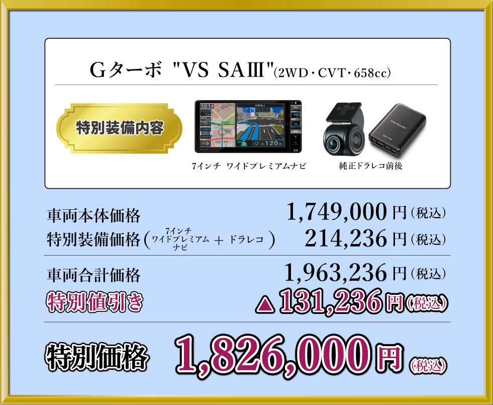 L VS SAⅢ (2WD・CVT・658cc)